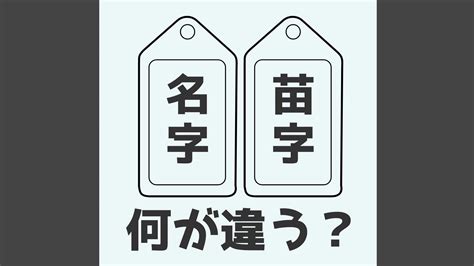 羽 名字|羽さんの名字の由来や読み方、全国人数・順位｜名字検索No.1／ 